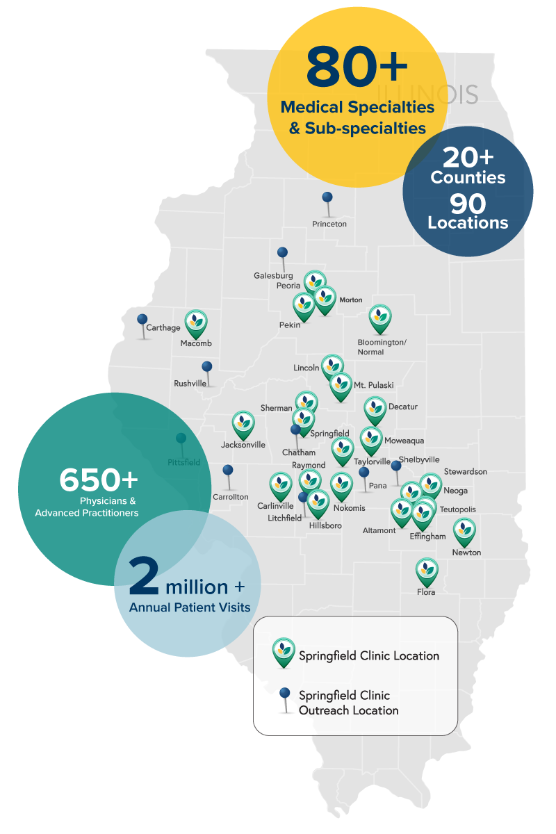 Map of Illinois with pins showing Springfield Clinic locations and outreach locations.