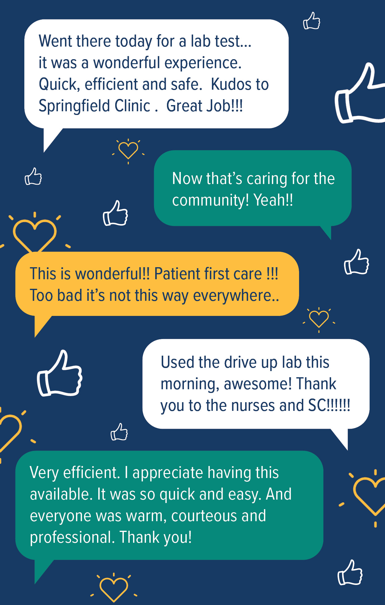 Graphic of patient testimonies regarding the Springfield Clinic drive-up labs.